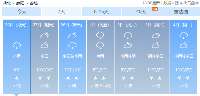 谷城未来10天里有9天雨！……雨水还要霸屏多久