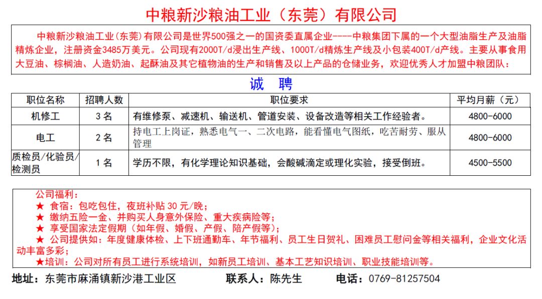 委托招聘_下周一,麻涌举办公共就业招聘会,36家企业225个岗位等你来选择(3)