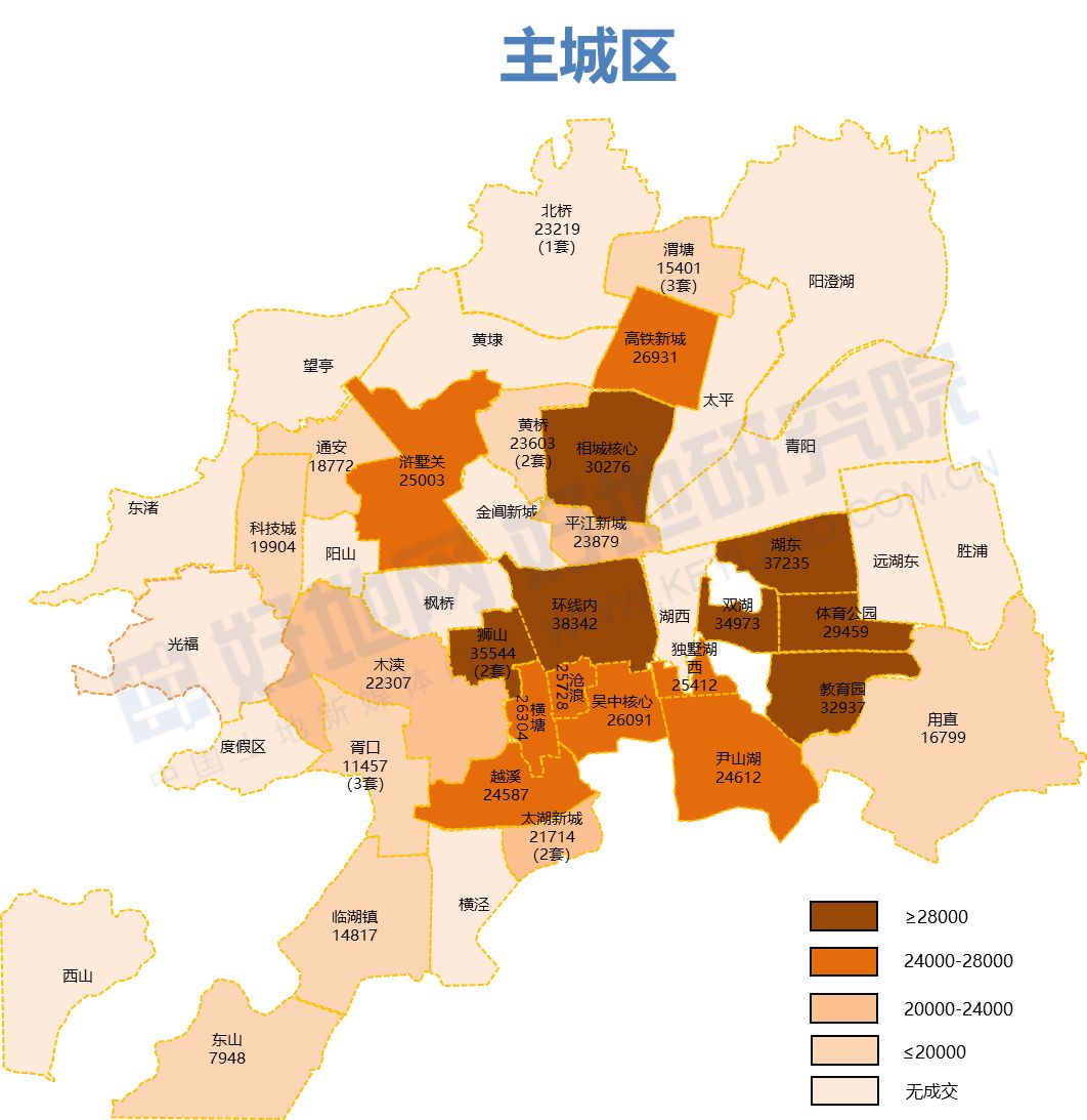 18561元㎡苏州市区成交量连续四周下滑仅成交241套附各板块房价地图