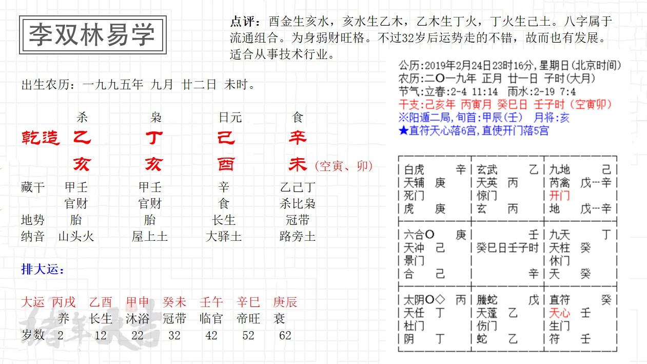 如何跟女生告白？  八字財臨馬星 能發遠方之財的人 李雙林 星座 第1張