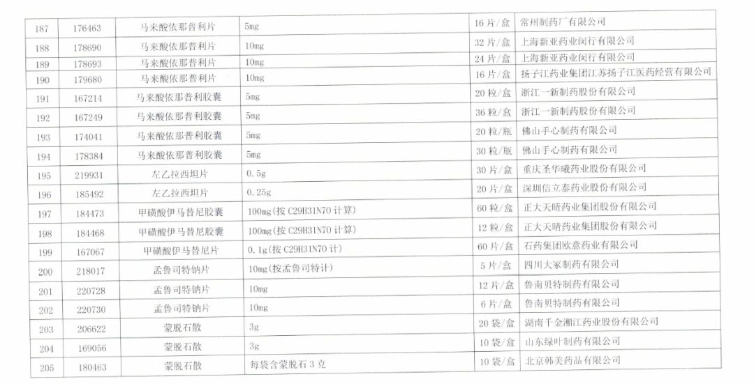 人口普查应销未销人口_人口普查(3)