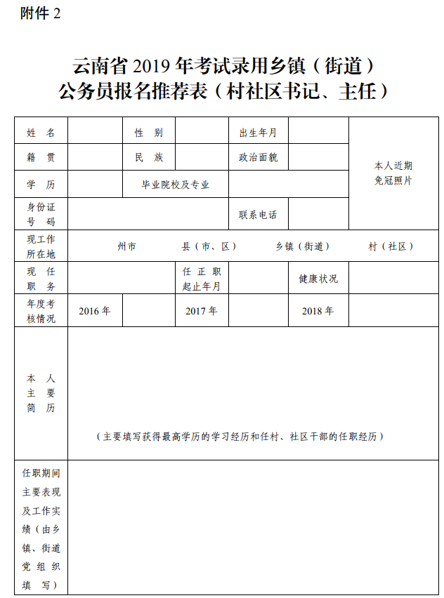 云南公务员考试人口诅咒_云南公务员考试照片