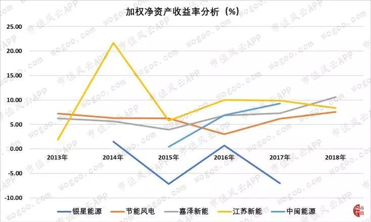 平潭GDP301亿处于啥水平_中国人均GDP接近1万美元 这在全球处于啥水平(2)