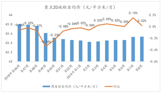 芜湖城区人口_芜湖城区用地规划图(2)