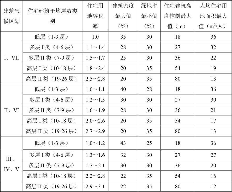 下列哪个项目不应计入GDP_胃在哪个位置图(2)