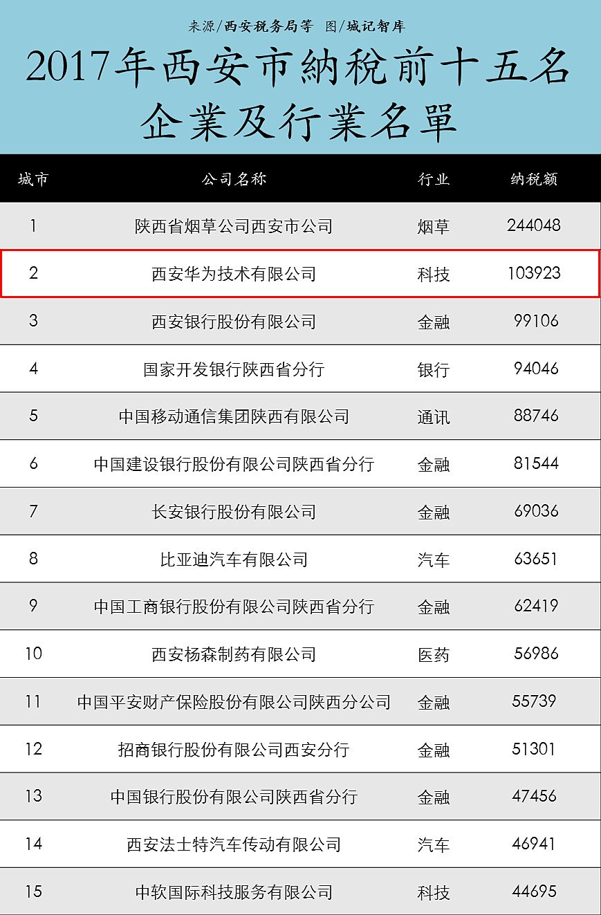 永康gdp_大局已定 获国家力挺 重庆即将全面爆发 3200万重庆人身价暴涨(3)