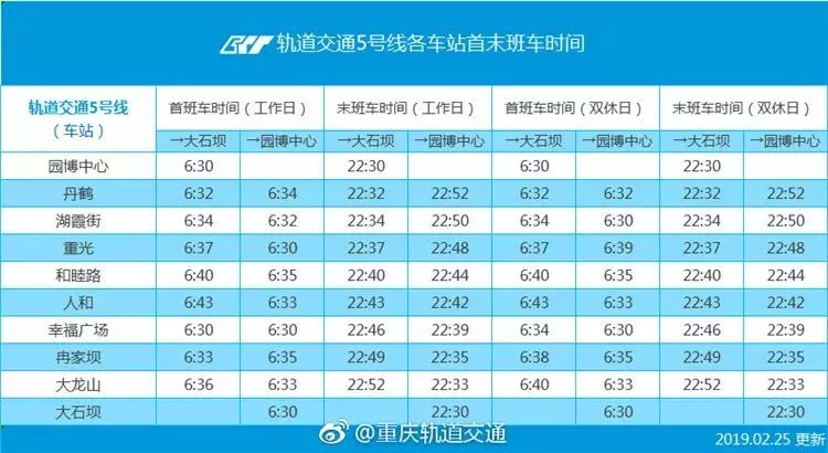 精确到分钟的轨道交通时间表来了,赶快收藏!_重庆