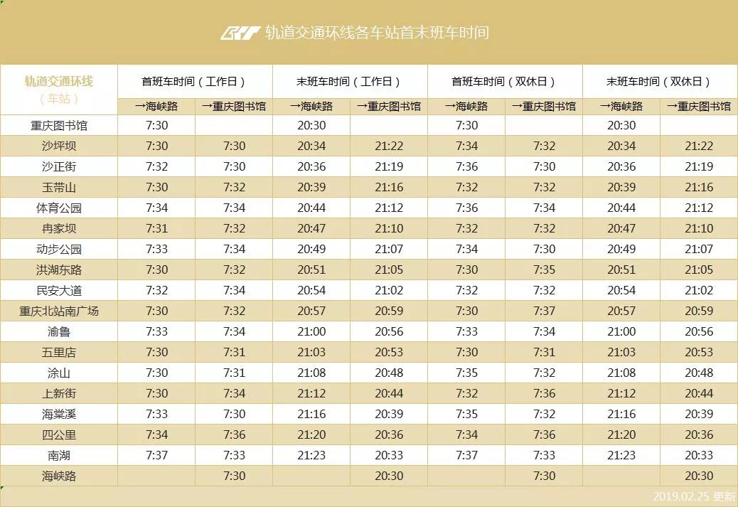 十点半的地铁简谱_十点半的地铁吉他谱(3)