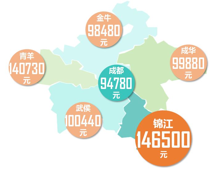 呼市2018人口数量_中国人口数量变化图(2)