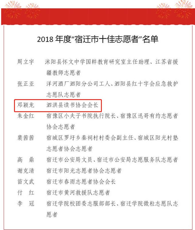 泗洪这些单位和个人将被表彰,有你认识的人吗?