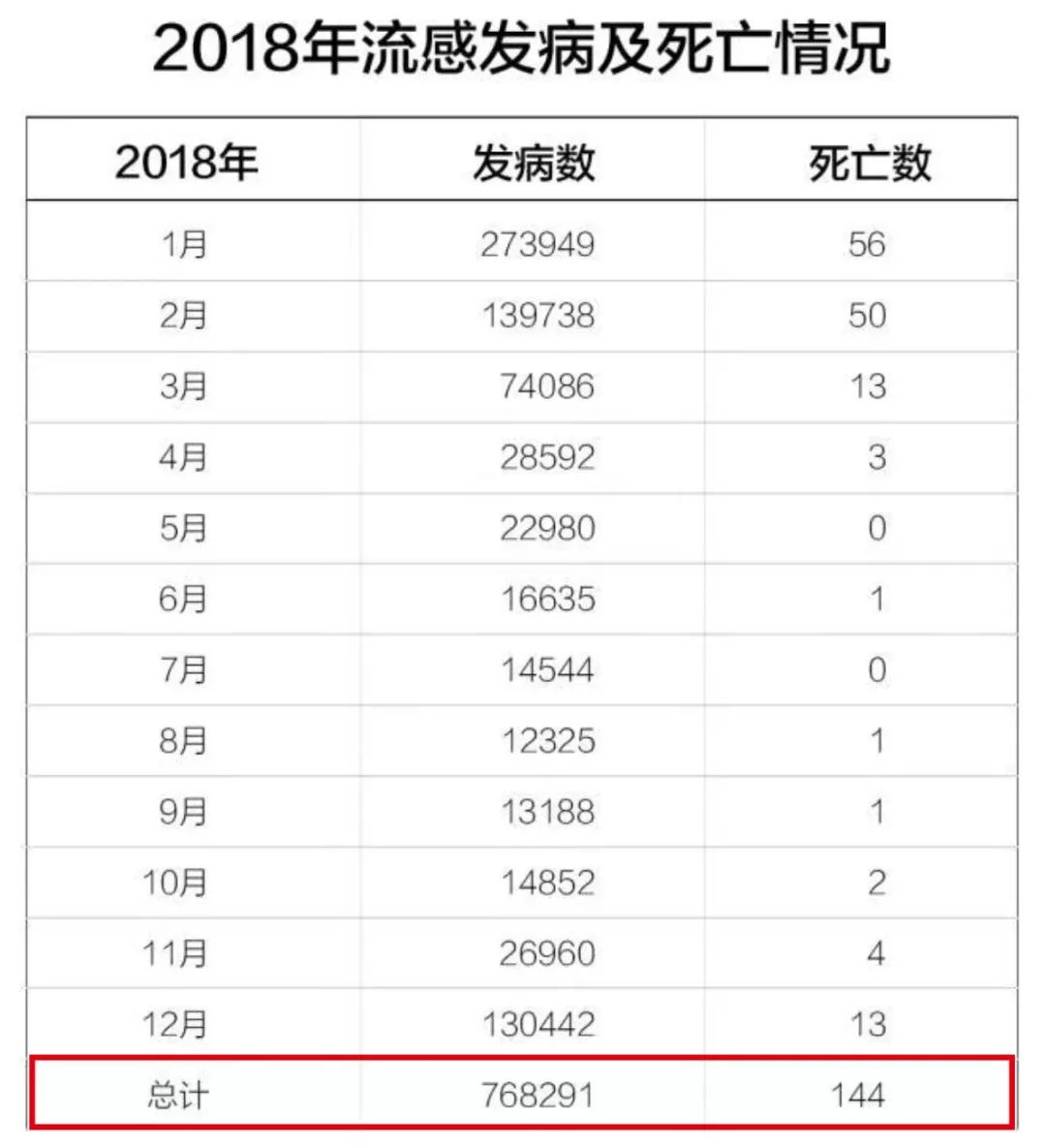 福州人口总数_福州未来五年规划,只有1 的人知道