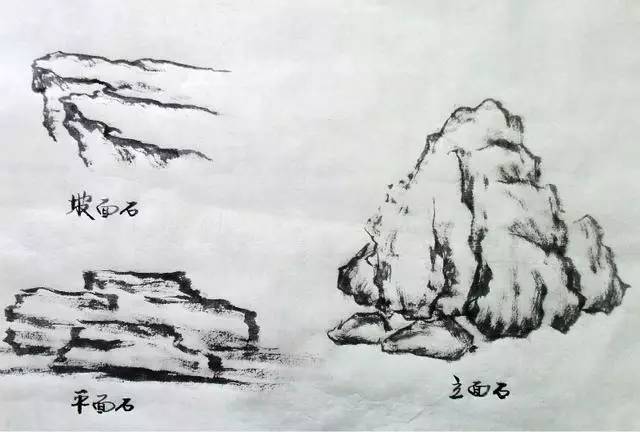 完全由石头构成的山体名家石谱:历史上各大家的山石画法各不相同,各