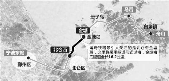 宁波主城区人口_宁波房价三连跌,两万炒房客被套宁波楼市,9月第一周宁波楼市(3)