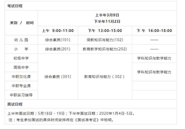 上半年教资笔试具体时间安排准考证如何打印快看