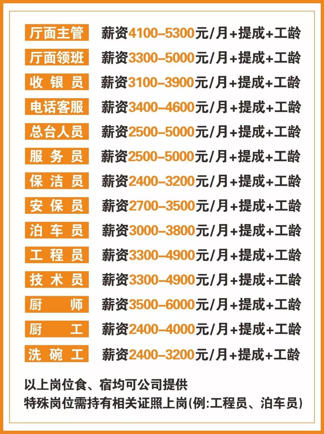 成都ktv招聘信息_上海奉贤8000 12000高中 中专 技校包吃私营KTV招聘 上海分类168信息网(2)