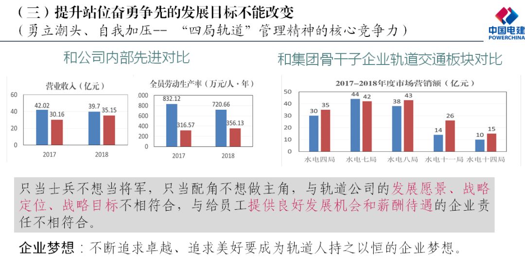 董事长总结_总结图片