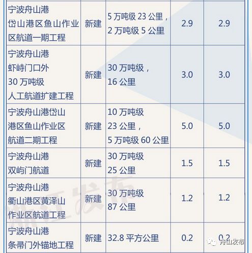 安吉和织里gdp_千帆过尽, 青山青 绿水绿 安吉全域旅游踏浪而来(3)