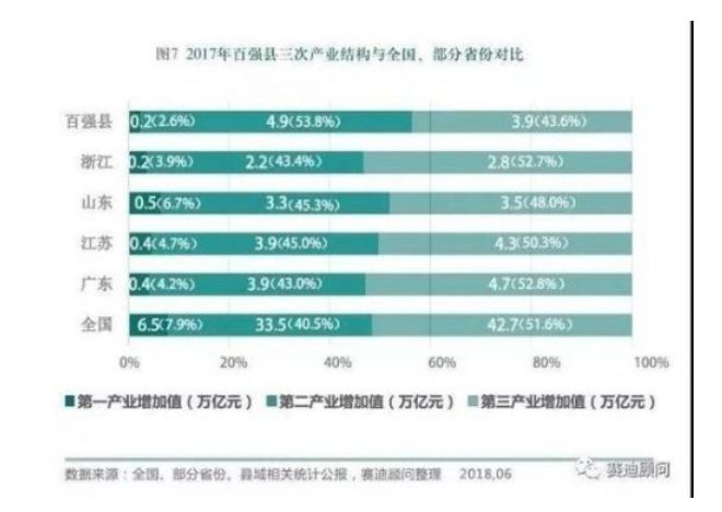 河北县域人均gdp_揭秘 张家口 张家港 张家界傻傻分不清 原来是载样(2)