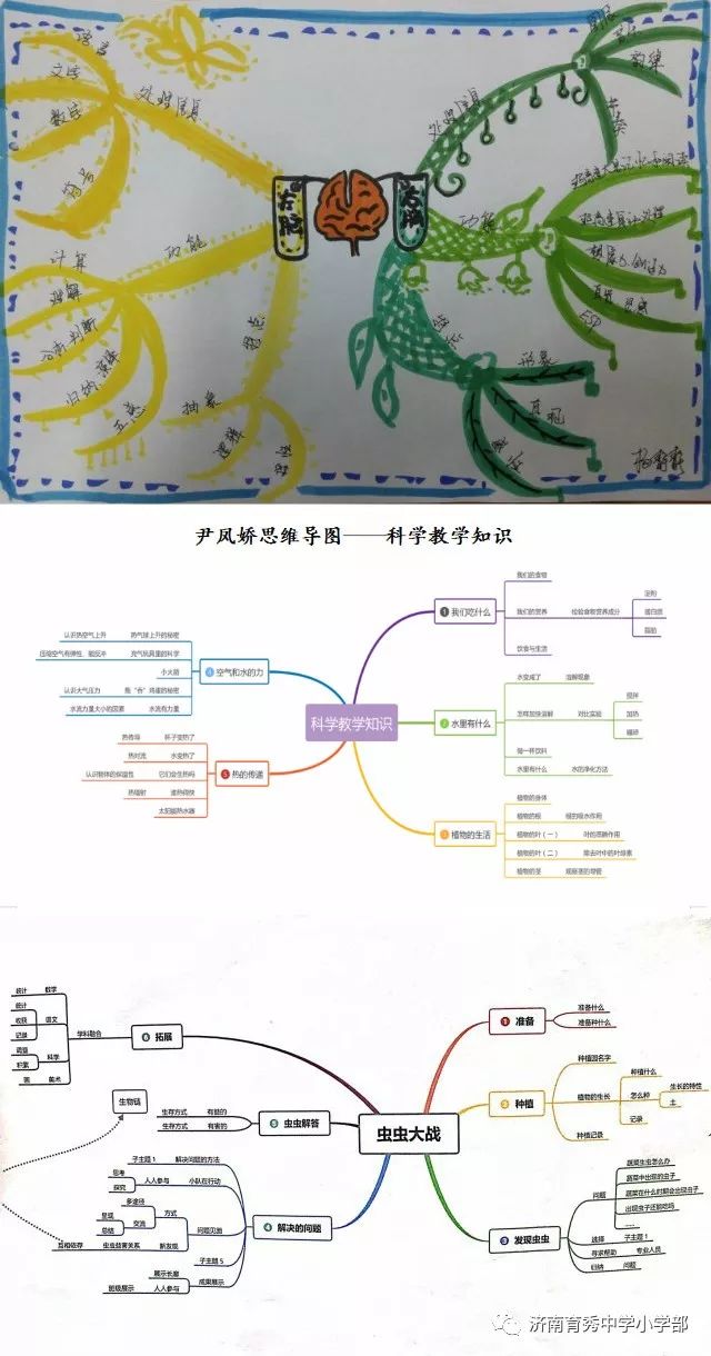 让你用牛人的思维高效学习——济南育秀中学小学部教师思维导图展