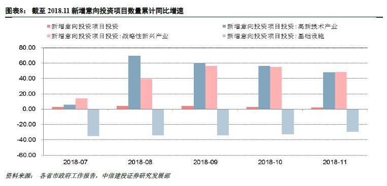 全中信黄人口_中信银行(2)