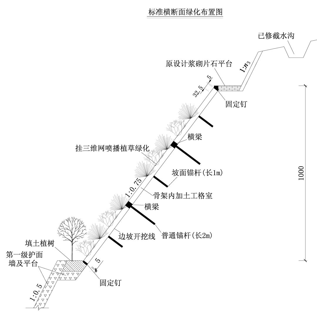 钢筋混凝土框架植被护坡