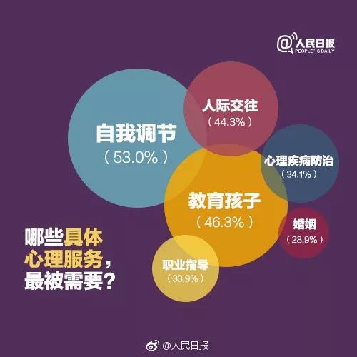 我国人口哦_我国人口分布图(3)