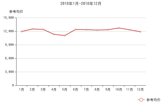 中山市火炬开发区2018年GDP_中山市火炬开发区(2)