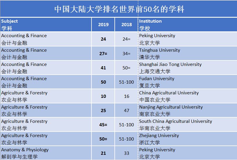 一所大学能贡献多少gdp_一张照片480万 脑残粉给国家贡献了多少GDP