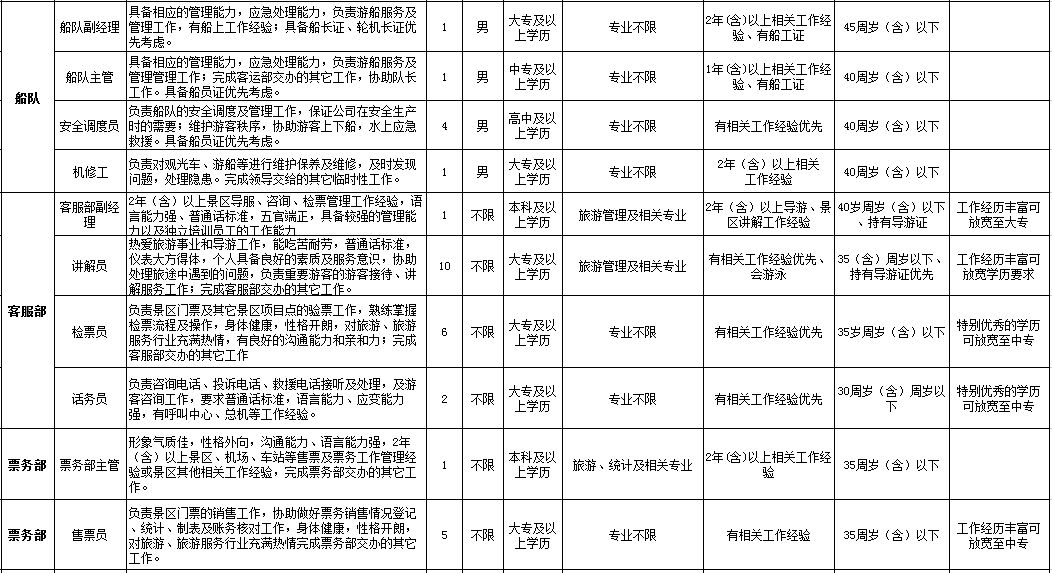 毕节人口报_人民日报 点赞贵州毕节市