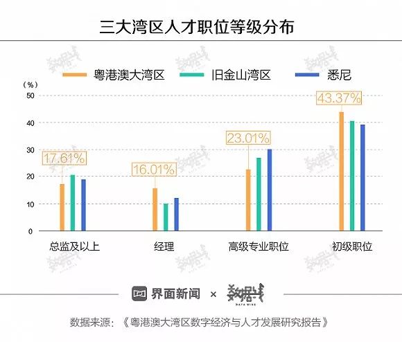 哪个省人口7000万_人口普查图片(2)