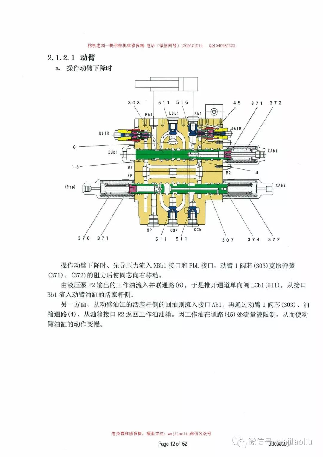 川崎液压系统kmx15ra主控阀液压系统挖机做动作时各个阀芯工作原理