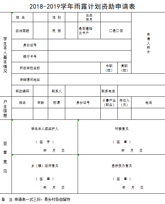 "雨露计划"资助来了!阳曲符合条件的赶紧申请