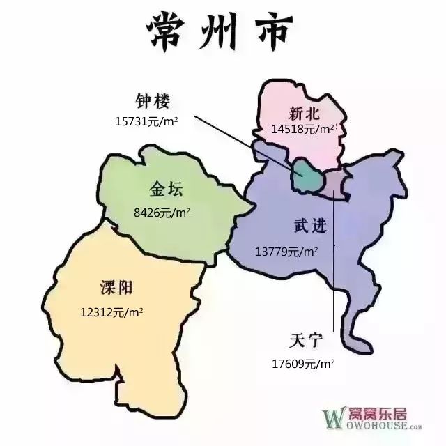 2019江苏十三市2月份房价地图出炉了.