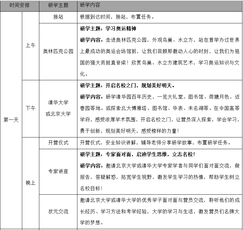 草原夏令营组曲曲谱_红楼梦组曲曲谱简谱(5)