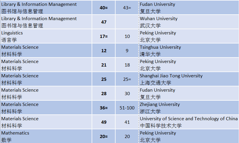 香港20年在世界GDP排名_中国人都应该知道的一组数据,1980到2015 GDP世界排名(3)