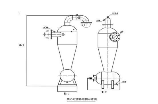 沙及密度较高的固体颗粒沿管壁移动,形成旋流,使沙子和石子进入集沙罐