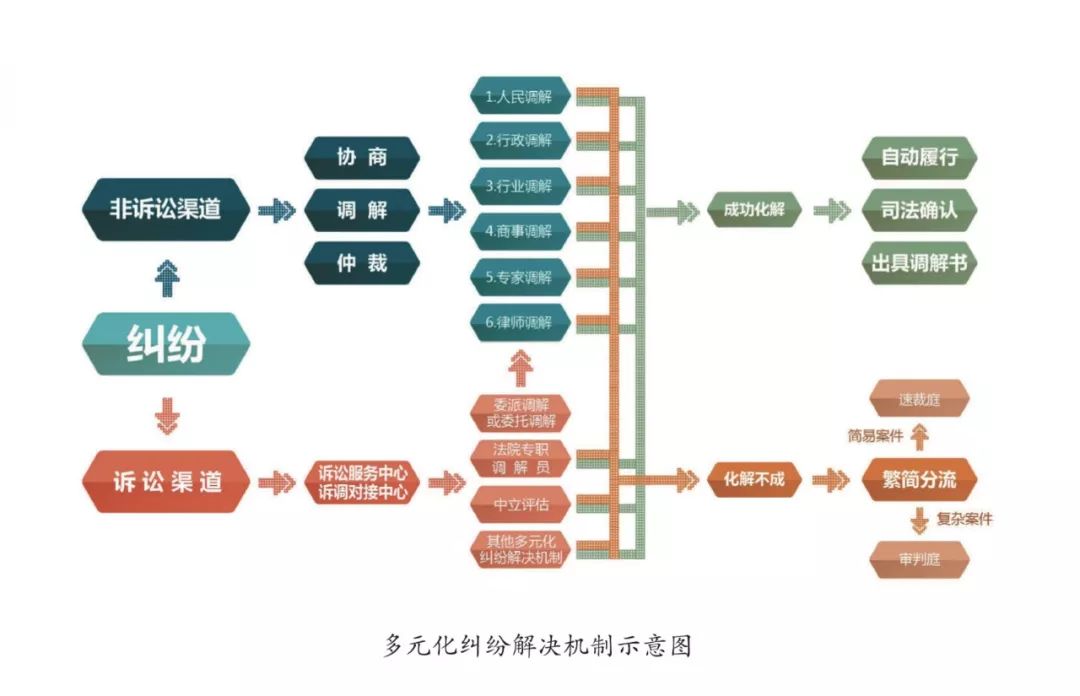 什么是行为转变法的基本原理_幸福是什么图片(3)