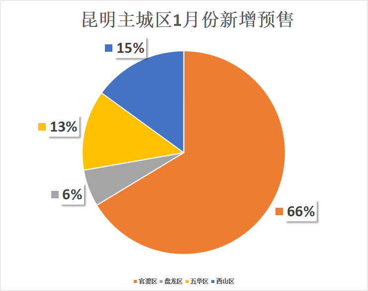 大华 外来人口_薛之谦天外来物图片(3)