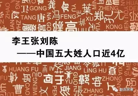 中国姓氏人口数量排名 中国各姓有多少人口？