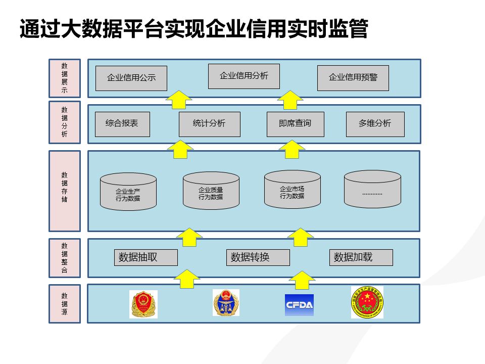 统筹协调 经济总量最大化_最大的蜘蛛(2)