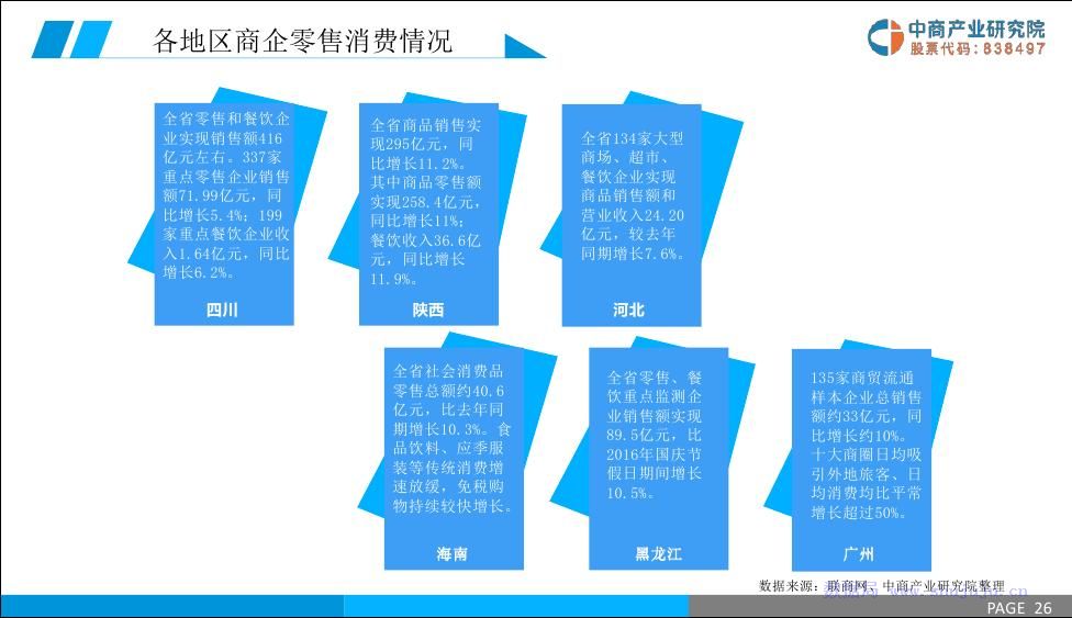 2019年中国农业人口_【导语】《2019中国农业银行校园招聘公告【10897人】》已发(3)