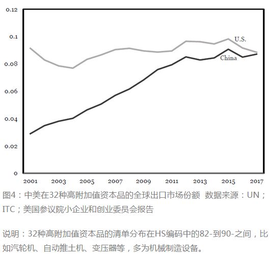 第四次工业革命gdp_世界经济论坛 第四次工业革命AI兴起,小而美国家可能弯道超车