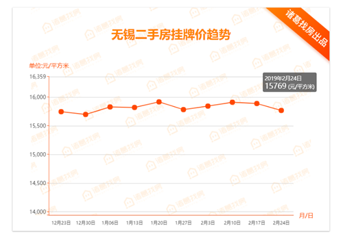 无锡江阴宜兴gdp2021_为大盱眙投票点赞 成为江苏7座获 国家级荣誉 县 市 之一,即将全面爆发(3)