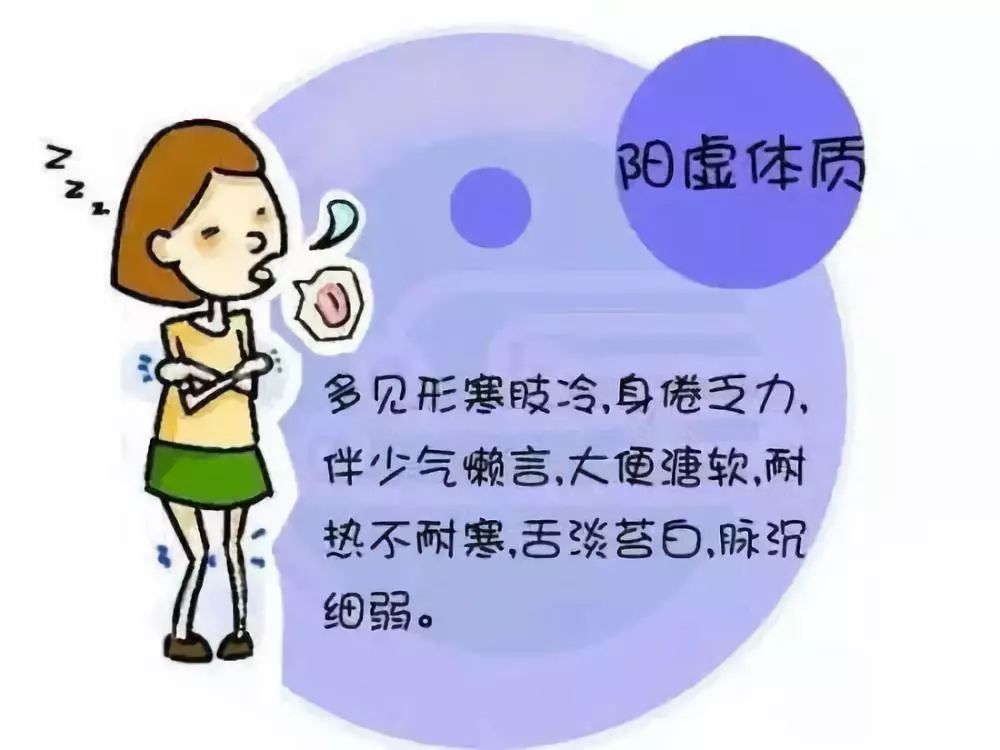 阳虚体质:表现手脚凉,怕冷等.