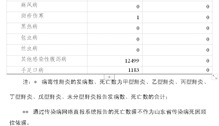 莱州人口多少_莱州人请注意,这条信息很重要 不看严重影响出行