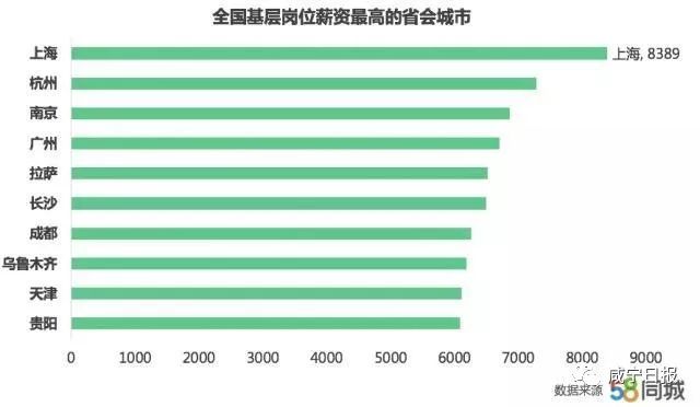 咸宁多少人口_宜居的咸宁,为何房价这么便宜