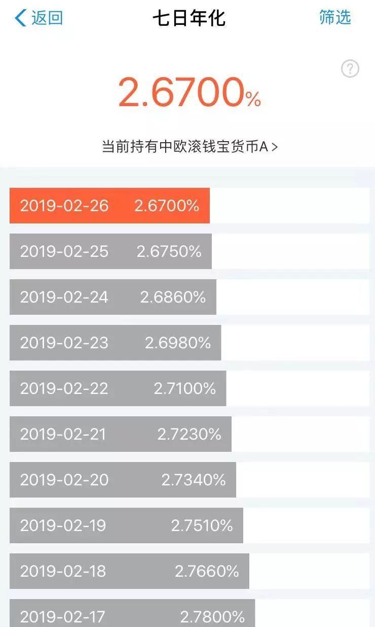 七日年化收益率怎么算（七日年化收益率怎么算年利率）