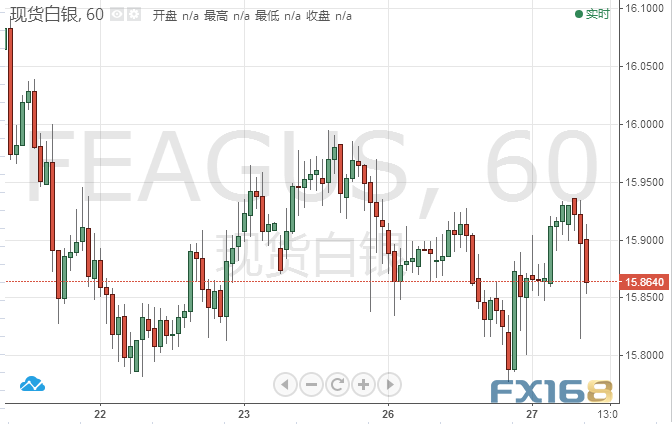 2019年白银gdp_白银御行