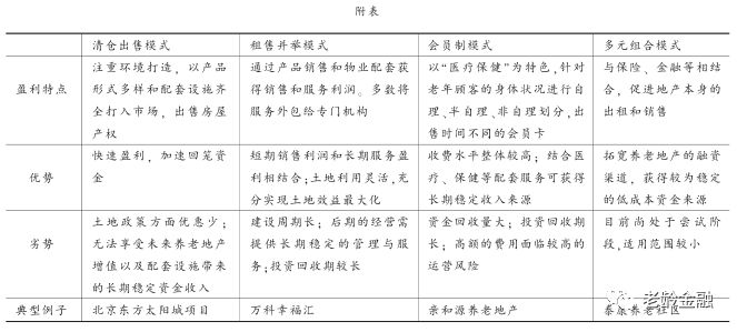 人口老龄化带来的社会问题_如何看待养老金 8 的个人缴费只记账不坐实(3)