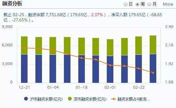 杭州流动人口比往年少了吗_杭州人口分布图(2)